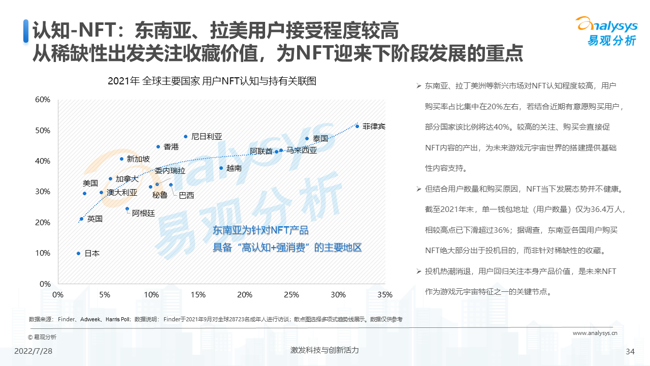 产品经理，产品经理网站